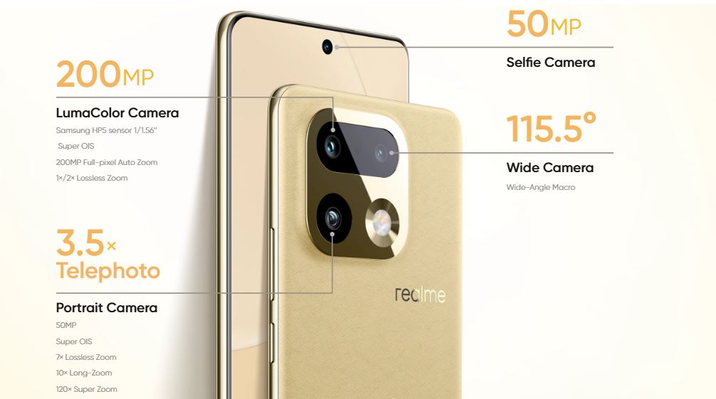 Realme 16 Pro and Pro Plus camera